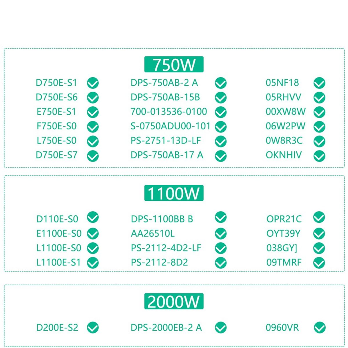 NEW FACTORY~12 Ports PCIe 6Pin - đánh giá và giá 2400W Server Psu Breakout Board